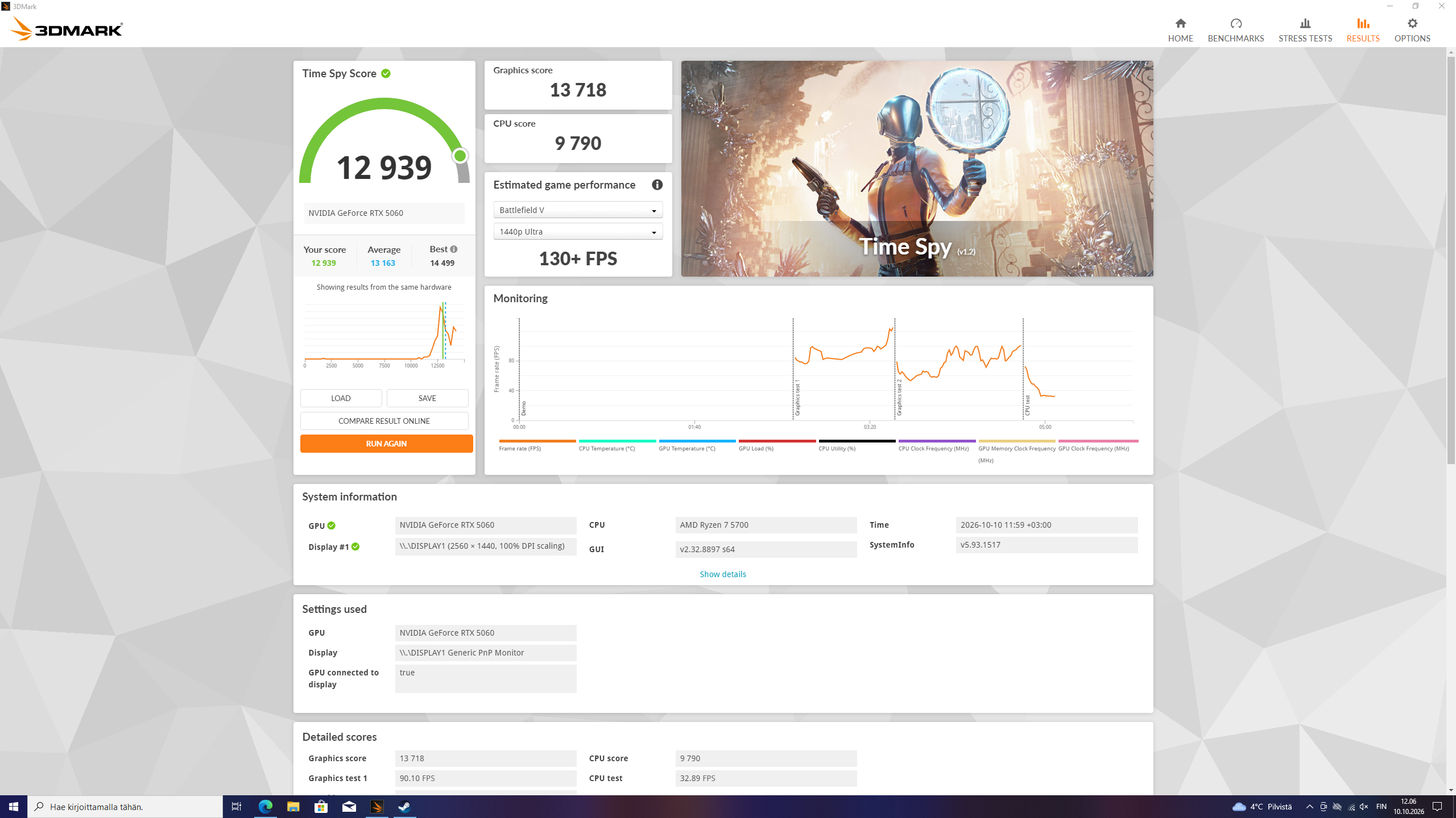 3DMark testitulos